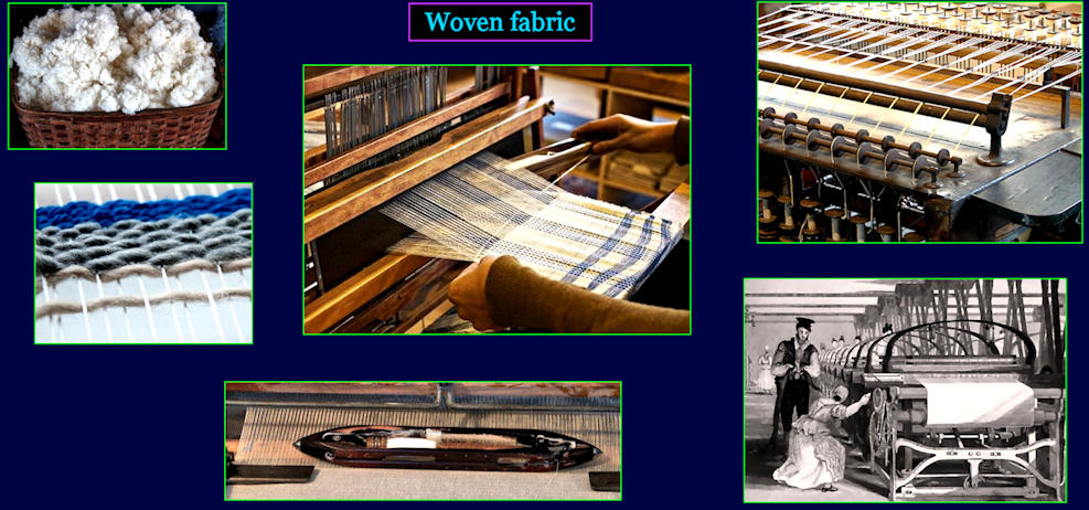 Textile industry, 1820s